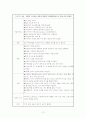 NICU(신생아중환자실)Case  Study 13페이지