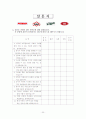 패밀리레스토랑 종사원의 직무만족도에 관한연구  22페이지