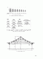 중국의 역사 및 건축구조-요대(遼代)시대 25페이지