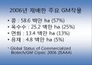 gmo(유전자 변형 농산물) 44페이지