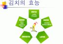 발효식품과건강 10페이지