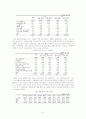 국제결혼가정 6페이지