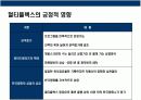 한국 영화산업의 이해 15페이지