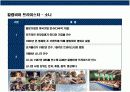 한국 영화산업의 이해 18페이지