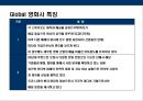 한국 영화산업의 이해 21페이지