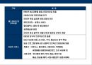 한국 영화산업의 이해 23페이지