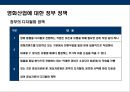 한국 영화산업의 이해 28페이지