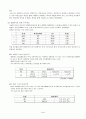 xrd를 통한 혼합문 분석 15페이지