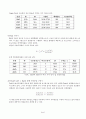 xrd를 통한 혼합문 분석 19페이지