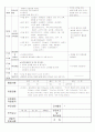 보육실습일지 주제 신호등 아동관찰 3페이지