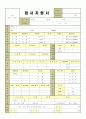 [이력서양식&자기소개서양식]총 3종의 세련되고 깔끔한이력서양식&자기소개서양식^^ 5페이지