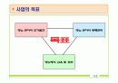 간호학과 지역사회 실습 (보건소) - 당뇨병 모의 사업계획서 PPT 14페이지