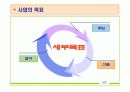 간호학과 지역사회 실습 (보건소) - 당뇨병 모의 사업계획서 PPT 15페이지