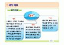 간호학과 지역사회 실습 (보건소) - 당뇨병 모의 사업계획서 PPT 19페이지