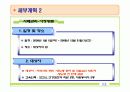 간호학과 지역사회 실습 (보건소) - 당뇨병 모의 사업계획서 PPT 30페이지