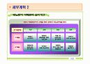 간호학과 지역사회 실습 (보건소) - 당뇨병 모의 사업계획서 PPT 32페이지