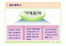 간호학과 지역사회 실습 (보건소) - 당뇨병 모의 사업계획서 PPT 47페이지