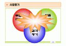 간호학과 지역사회 실습 (보건소) - 당뇨병 모의 사업계획서 PPT 49페이지