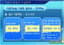 교육현장에서의 다중지능 활용방안 13페이지