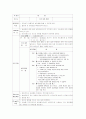 [사회복지기술]동성애 성 정체감 형성을 위한 프로그램 12페이지