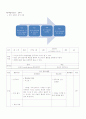 중국어수업지도안 9페이지