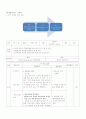 중국어수업지도안 14페이지