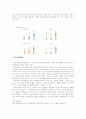 CJ의 사업전략 분석 보고서 4페이지