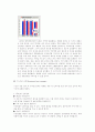 CJ의 사업전략 분석 보고서 15페이지