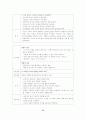 정신분열병 case study 22페이지