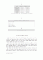 리더쉽 경영이 기업에 미치는 영향 19페이지