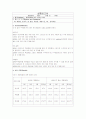 조리과학 실험 레포트 정리 2페이지