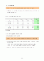 결혼과 이혼 통계자료 및 해결방안과 논문 인용등 21페이지