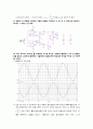 계측용 증폭기와 브리지 회로 (예비보고서) 4페이지