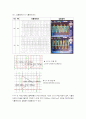 비교기와 PWM 발생기 9페이지