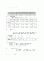 위성방송산업 분석  13페이지