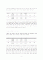 '중고등학교 과학 실험을 MBL 실험 장치를 이용하여 수행할 때 장점과 단점' 5페이지