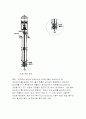 [공학]축류펌프 7페이지