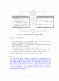 인구와 경제활동 기말시험범위 총정리 39페이지