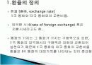 KIKO(키코)와 환율폭등 그리고 한국경제 3페이지
