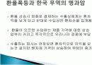 KIKO(키코)와 환율폭등 그리고 한국경제 7페이지