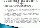 KIKO(키코)와 환율폭등 그리고 한국경제 20페이지