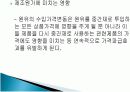 국제유가 동향분석와 한국경제 10페이지