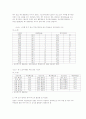 지역사회복지론 8페이지