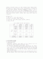 한국, 일본, 미국의 아동복지정책 비교와 문제점 및 대안모색방안 3페이지