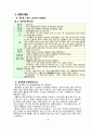 꽃무릇 풀을 옛 서화류 배접에 사용하였을까(07대구과학전람회) 8페이지