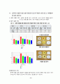 꽃무릇 풀을 옛 서화류 배접에 사용하였을까(07대구과학전람회) 18페이지