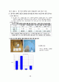 꽃무릇 풀을 옛 서화류 배접에 사용하였을까(07대구과학전람회) 22페이지