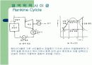 화력발전 발전형황 장단점 및 환경오염방지 미래전망 15페이지