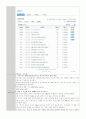 [기업분석]두산건설 SWOT분석 24페이지