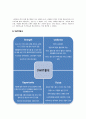 [경영과의사결정]닌텐도DS의 성공요인 분석 및 향후 발전방안 (A+리포트) 9페이지